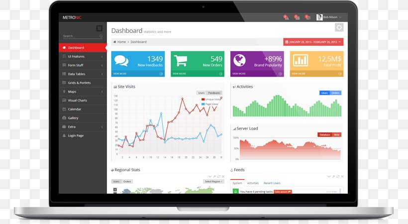 Responsive Web Design Dashboard Web Template System Bootstrap, PNG, 763x450px, Responsive Web Design, Bootstrap, Brand, Computer, Computer Monitor Download Free