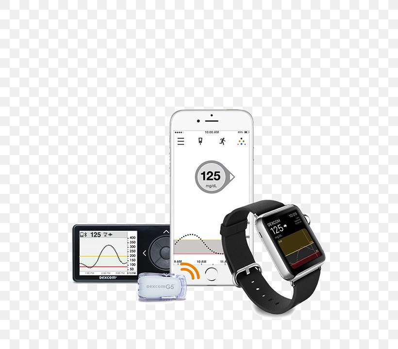 Apple Watch Series 3 Apple Watch Series 2 Continuous Glucose Monitor, PNG, 581x720px, Apple Watch Series 3, Apple, Apple Iii, Apple Pay, Apple Watch Download Free