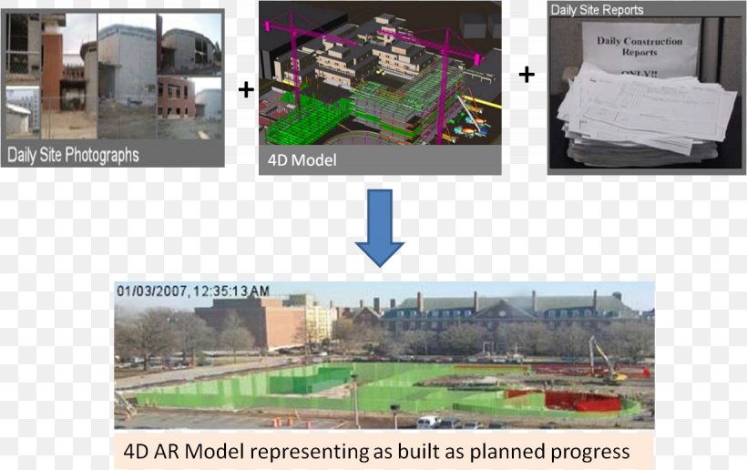 Architectural Engineering Vuforia Augmented Reality SDK 4D BIM, PNG, 1230x775px, 4d Bim, Architectural Engineering, Architecture, Augmented Reality, Automation Download Free