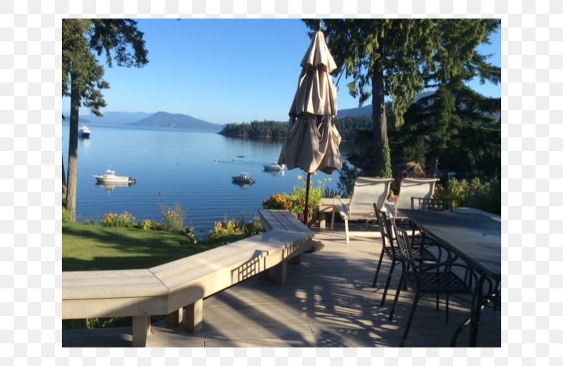 Lake Resort Vacation Property Tourism, PNG, 800x533px, Lake, Bay, Cottage, Home, Inlet Download Free