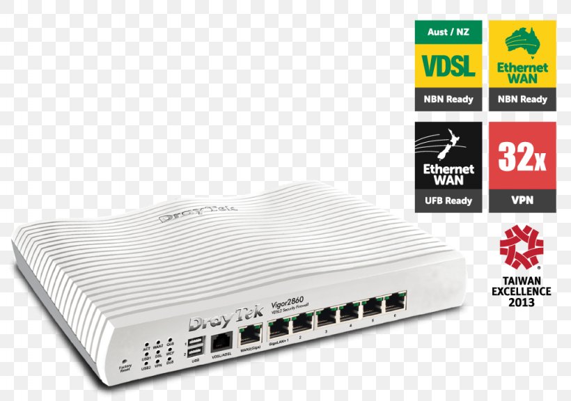 DrayTek Wireless Router VDSL G.992.5, PNG, 1024x720px, Draytek, Digital Subscriber Line, Draytek Vigor2860, Dsl Modem, Electronic Device Download Free