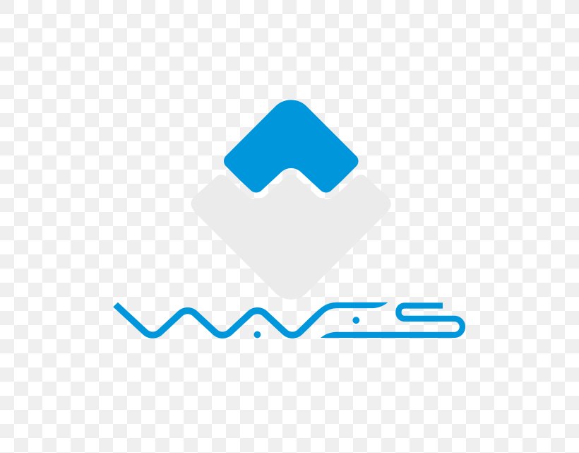 Waves Platform Cryptocurrency Blockchain Coinmarketcap Initial Coin Offering, PNG, 641x641px, Waves Platform, Aqua, Area, Bitcoin, Blockchain Download Free