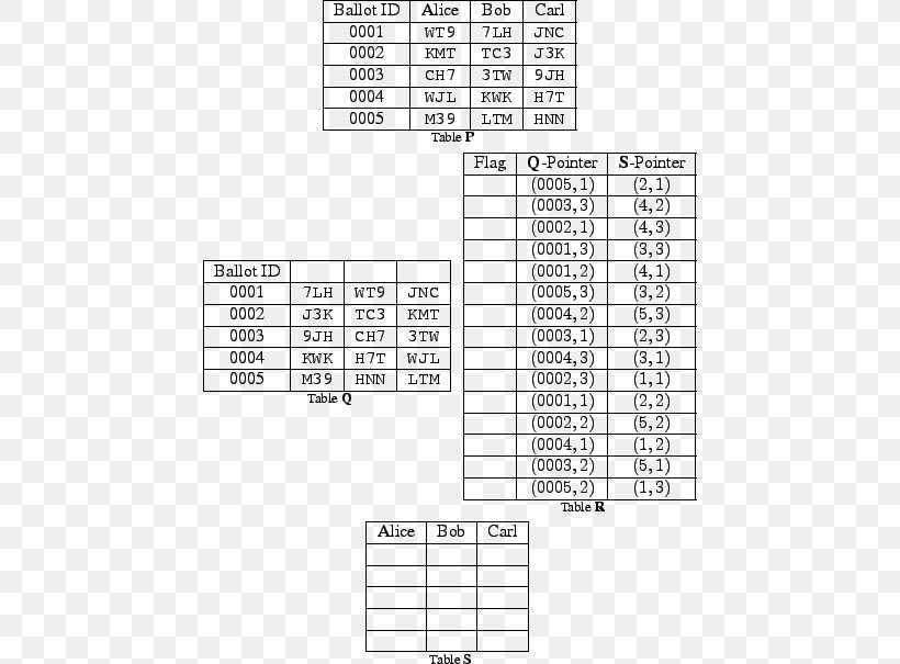 Paper Drawing Product Design Point Angle, PNG, 450x605px, Paper, Area, Black And White, Chart, Diagram Download Free