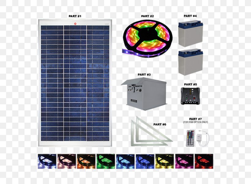 Solar Energy, PNG, 600x600px, Solar Energy, Energy, System, Technology Download Free