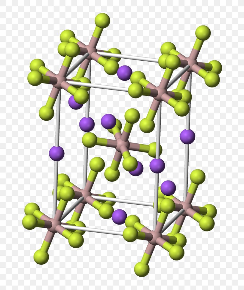 Sodium Hexafluoroaluminate Radiocarbon Dating Bromine Trifluoride Sodium Chloride, PNG, 760x975px, Sodium, Aluminium, Aluminium Fluoride, Atom, Atomic Number Download Free