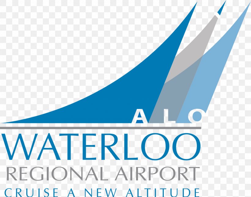 Waterloo Regional Airport O'Hare International Airport FlightAware, PNG, 1280x1004px, Airport, Airline, American Airlines, Area, Blue Download Free