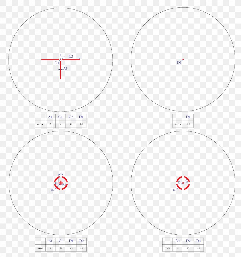 Circle Point Angle, PNG, 1876x2000px, Point, Area, Diagram, Number Download Free