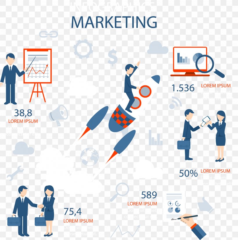 Digital Marketing Influencer Marketing Business Field Marketing, PNG, 2719x2751px, Digital Marketing, Area, Brand, Business, Communication Download Free