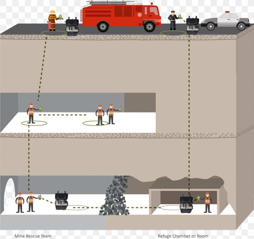 Mining Through-the-earth Mine Communications Technology Vital Alert Communication Inc., PNG, 1416x1333px, Mining, Animation, Communication, Digital Data, Futurist Download Free