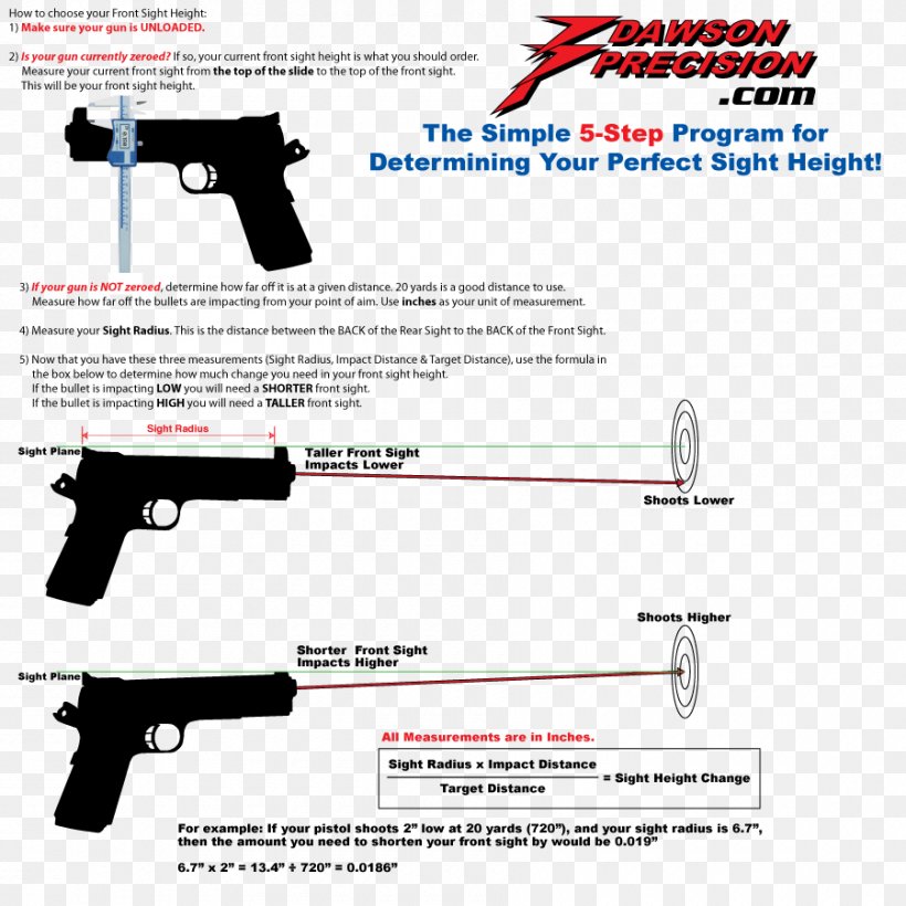 Trigger Firearm Air Gun Gun Barrel Sight, PNG, 900x900px, Trigger, Air Gun, Firearm, Gun, Gun Barrel Download Free