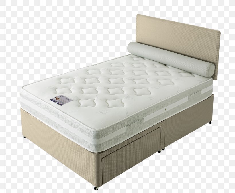 Bed Frame Mattress Pads Box-spring Divan, PNG, 2048x1685px, Bed Frame, Bed, Box Spring, Boxspring, Comfort Download Free