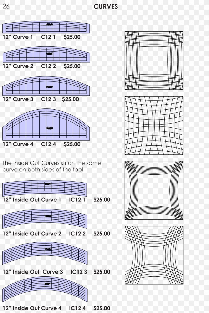 Pattern Longarm Quilting Machine Quilting, PNG, 900x1349px, Quilting, Area, Chair, Diagram, Furniture Download Free