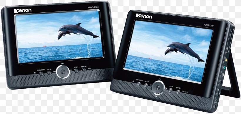 Portable DVD Player Liquid-crystal Display Handheld Television Consumer Electronics, PNG, 2144x1013px, Portable Dvd Player, Computer Accessory, Computer Monitors, Consumer Electronics, Digital Television Download Free