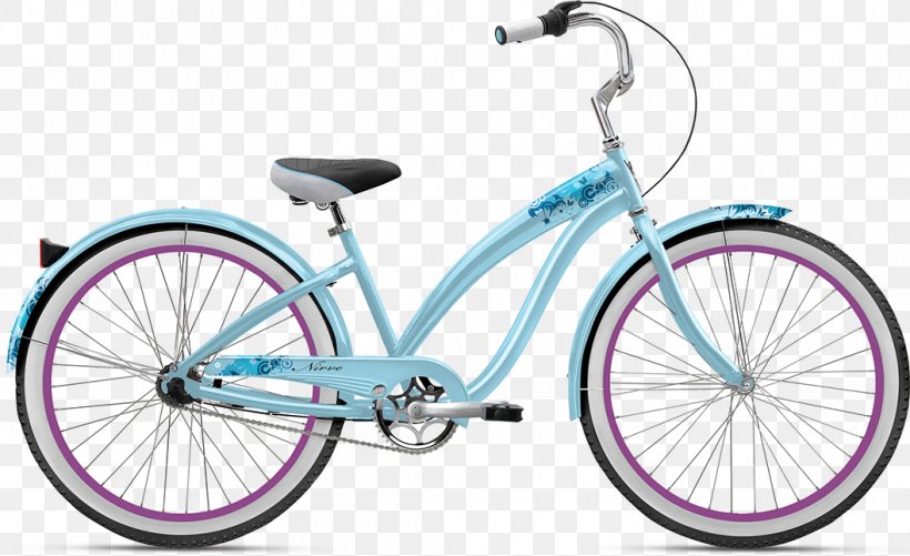 Cruiser Bicycle Cycling Electra Cruiser 1 Men's Bike, PNG, 1057x647px, Cruiser Bicycle, Bicycle, Bicycle Accessory, Bicycle Frame, Bicycle Part Download Free