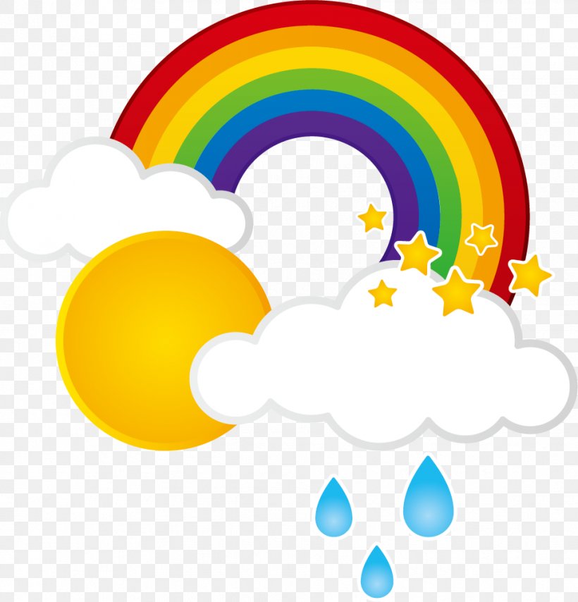 Rainbow Cloud Weather, PNG, 966x1007px, Watercolor, Cartoon, Flower, Frame, Heart Download Free