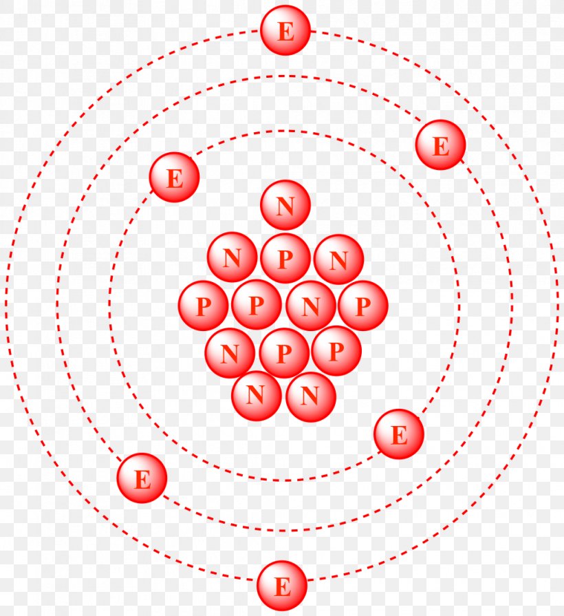 Carbon-13 Carbon-14 Carbon-12 Atomic Nucleus, PNG, 1015x1109px, Carbon, Area, Atom, Atomic Mass, Atomic Nucleus Download Free