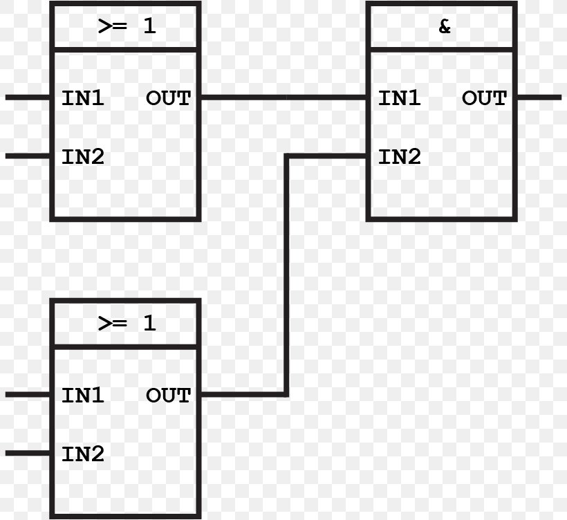 Function Block Diagram Wiring Diagram Electrical Wires & Cable, PNG, 806x752px, Function Block Diagram, Area, Black And White, Block Diagram, Diagram Download Free