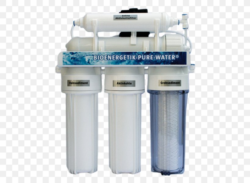 Water Filter Reverse Osmosis Membrane, PNG, 600x600px, Water Filter, Cylinder, Drinking Water, Filter, Filtration Download Free