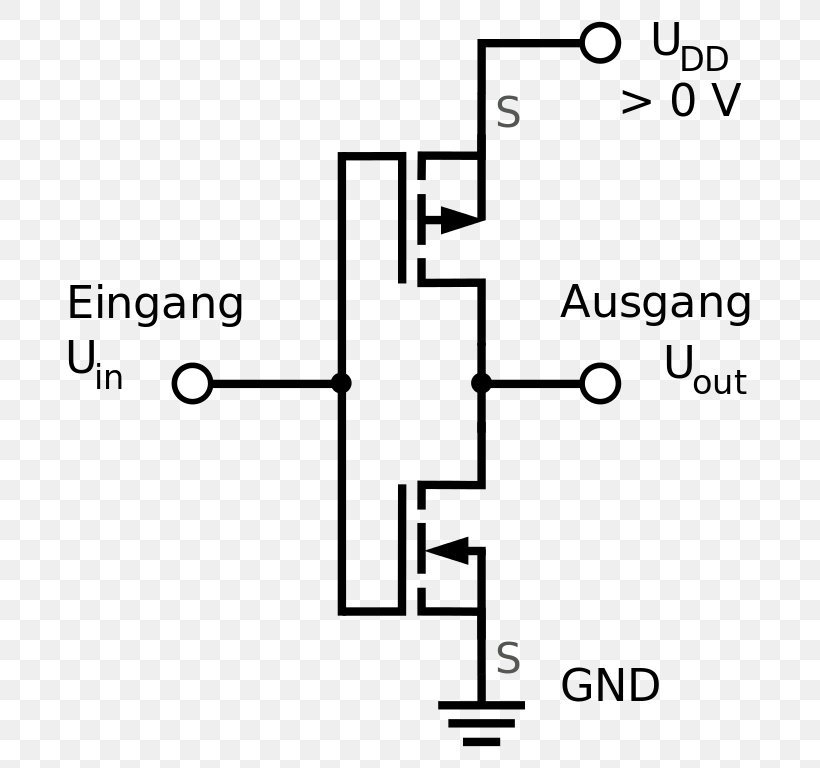 CMOS Electronic Circuit Inverter MOSFET Logic Gate, PNG, 768x768px, Cmos, And Gate, Area, Black And White, Circuit Diagram Download Free
