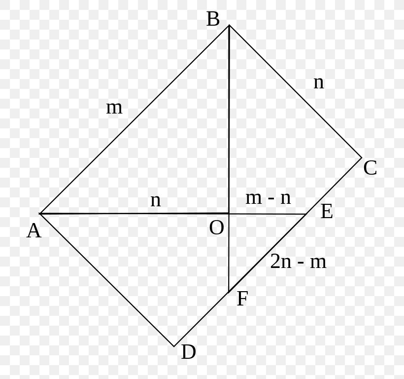 Triangle Point Diagram, PNG, 768x768px, Triangle, Area, Diagram, Parallel, Point Download Free