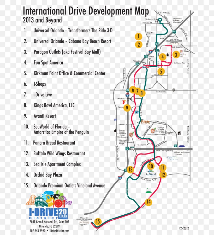 International Drive Line Point Diagram Organism, PNG, 695x900px, International Drive, Area, Diagram, Organism, Point Download Free