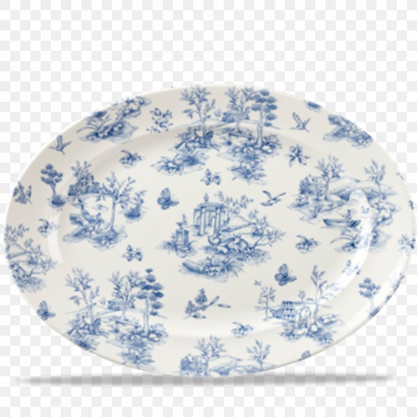 Plate Vintage Print Tableware Platter Porcelain, PNG, 900x900px, Plate, Blue, Blue And White Porcelain, Blue And White Pottery, Boerenbont Download Free