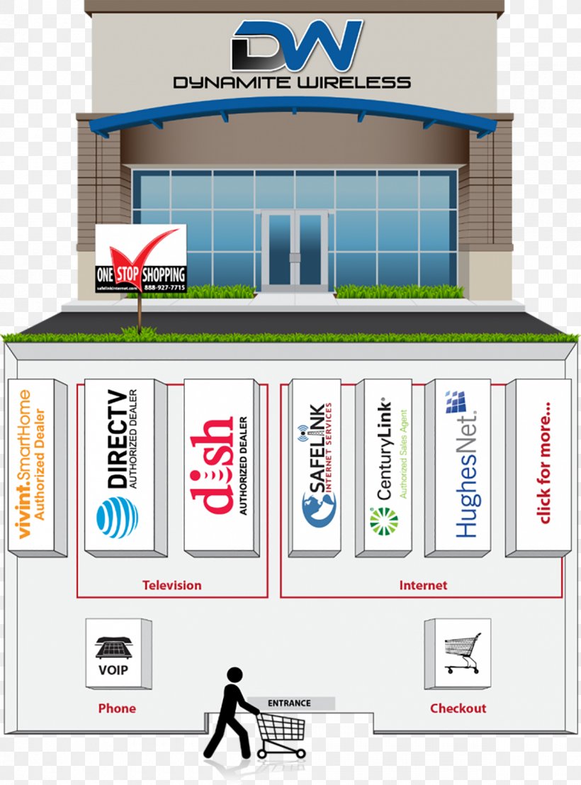 Brand Dish Network, PNG, 1200x1621px, Brand, Area, Dish Network, Organization, Retail Download Free