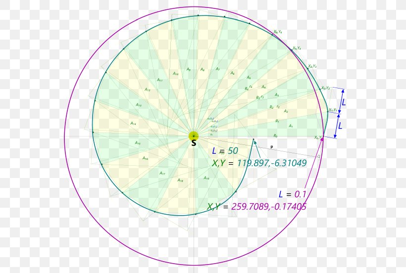 Circle Point Angle Diagram, PNG, 576x552px, Point, Area, Diagram, Green Download Free