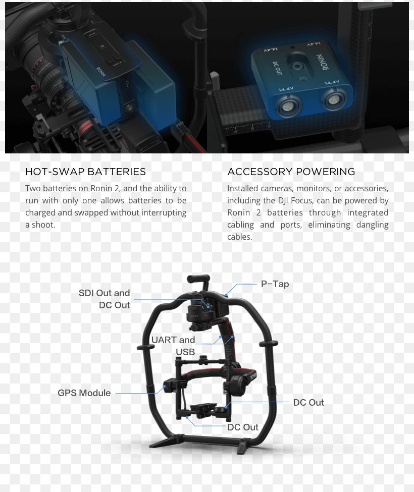 DJI Ronin 2 Gimbal Unmanned Aerial Vehicle Aerial Photography, PNG, 800x975px, Dji, Aerial Photography, Brand, Camera, Drone Racing Download Free