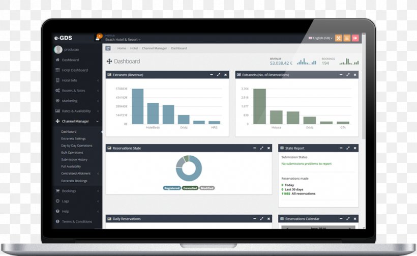 Computer Program Management Sales Distribution Hotel, PNG, 961x590px, Computer Program, Brand, Business, Communication, Computer Download Free