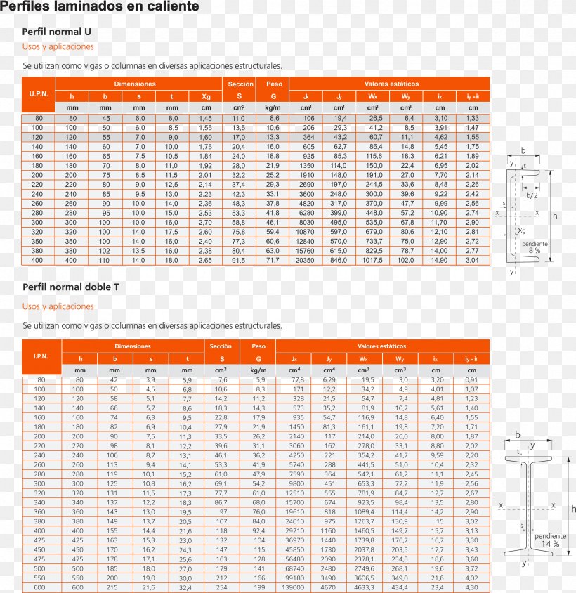 Structure Steel Beam Architectural Engineering Profile, PNG, 2359x2430px, Watercolor, Cartoon, Flower, Frame, Heart Download Free