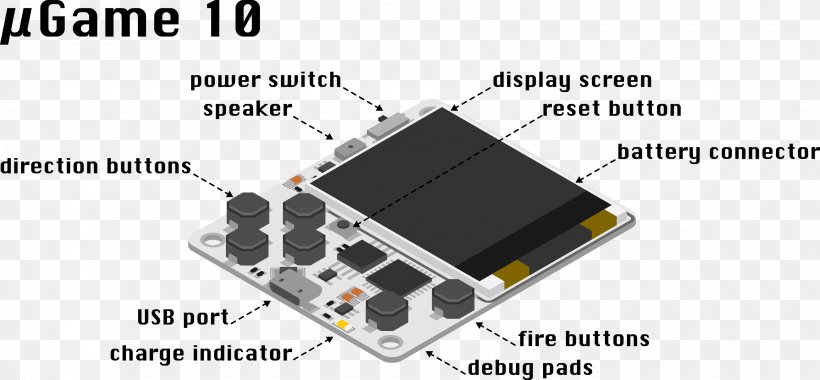 Video Game Consoles Electronics Handheld Game Console, PNG, 3310x1536px, Video Game Consoles, Circuit Component, Circuit Prototyping, Diagram, Diy Audio Download Free