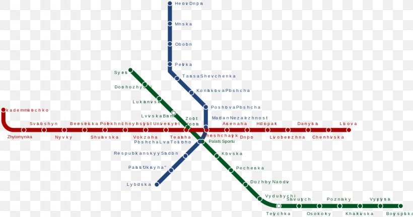 Kiev Metro Bridge Rapid Transit Namma Metro Map, PNG, 1280x675px, Kiev Metro, Area, Bangalore, Brand, Diagram Download Free