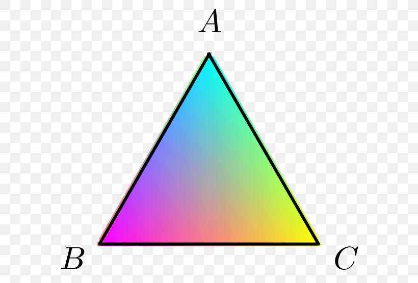 Triangle Ternary Plot Matplotlib RGB Color Model, PNG, 616x555px, Triangle, Apex, Area, Color, Color Chart Download Free