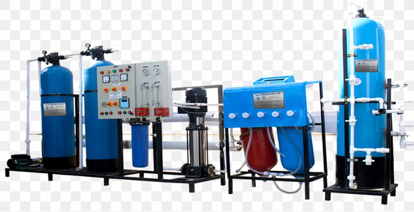Water Filter System Reverse Osmosis Plant Manufacturing, PNG, 1024x526px, Water Filter, Cylinder, Drinking Water, Filtration, Industry Download Free