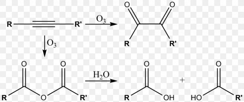 Ozonolysis Ozone Alkyne Alkene Chemical Bond, PNG, 900x378px, Ozonolysis, Addition Reaction, Alkene, Alkyne, Area Download Free