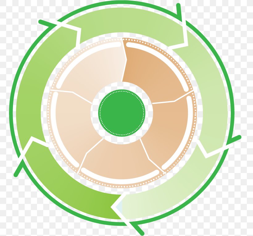 Logo, PNG, 761x764px, Logo, Area, Eye, Green, Symbol Download Free