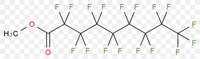 Methacrylate Acrylic Acid Ester Apollo Scientific Ltd, PNG, 1068x316px, Acrylate, Acid, Acrylic Acid, Acrylic Resin, Acyl Group Download Free