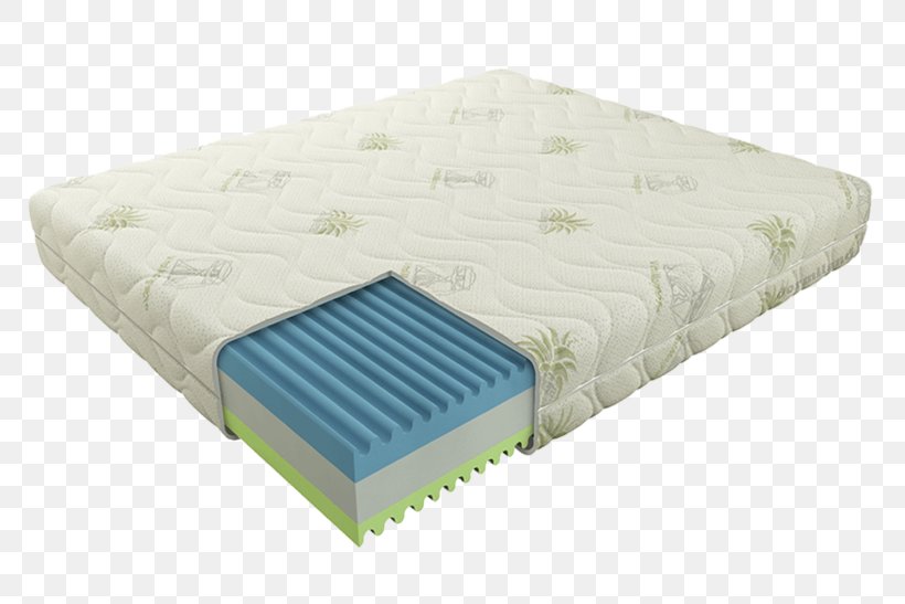 Mattress Pads Memory Foam Bed Furniture, PNG, 820x547px, Mattress, Bed, Bed Frame, Duvet Cover, Foam Download Free