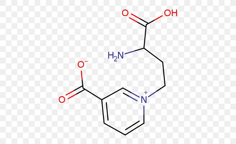 Phenoxyethanol Chemical Compound Structure Flavonoid Structural Formula, PNG, 500x500px, Watercolor, Cartoon, Flower, Frame, Heart Download Free