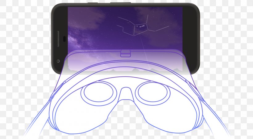 TaoVisor 3D App Launcher Google Daydream Android Software Development Virtual Reality, PNG, 1000x550px, Google Daydream, Android, Android Software Development, Eyewear, Glasses Download Free
