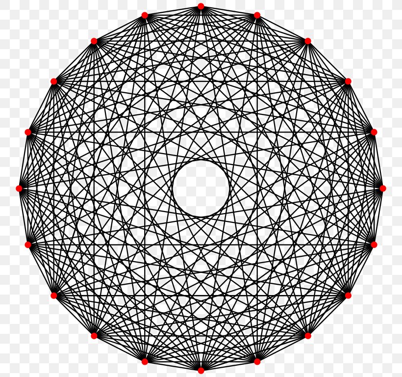 Edge Internal Angle Geometry Circle Icosagon, PNG, 768x768px, Edge, Area, Decagon, Degree, Geometry Download Free