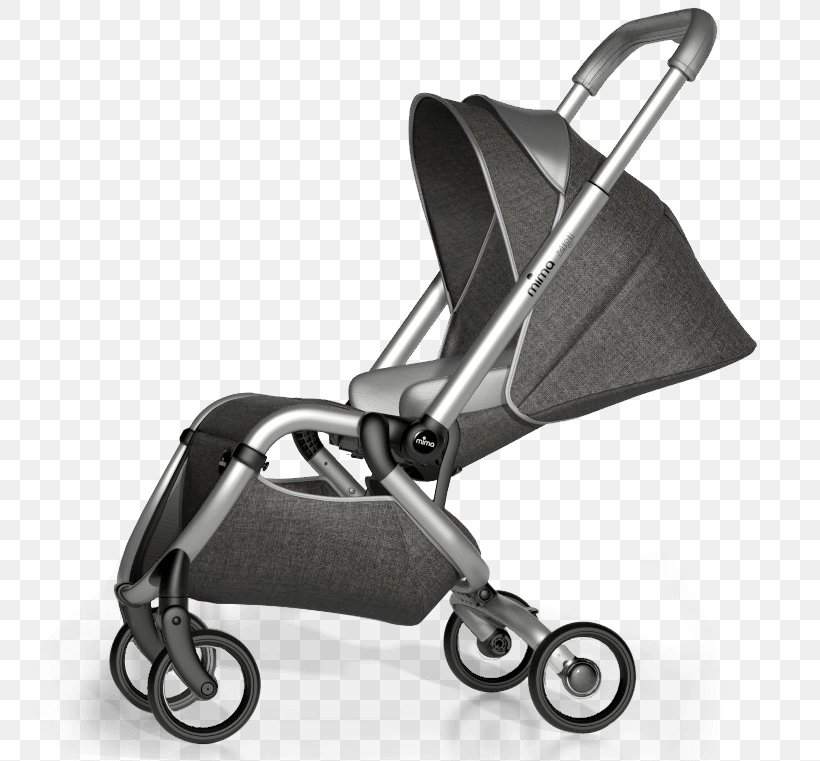 Baby Transport Infant Wagon Mima Xari Mother, PNG, 761x761px, Baby Transport, Automotive Design, Baby Carriage, Baby Products, Birth Download Free