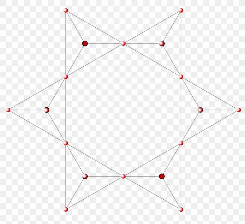 Triangle Point Pattern, PNG, 838x768px, Triangle, Area, Diagram, Point, Rectangle Download Free