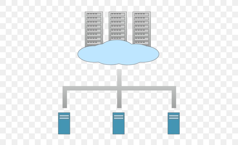 Computer Servers Cloud Computing Download Clip Art, PNG, 500x500px, Computer Servers, Brand, Cloud Computing, Computer, Diagram Download Free