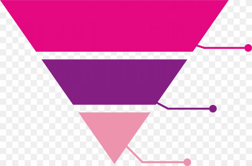 Pyramid Euclidean Vector, PNG, 1522x1001px, Pyramid, Area, Company, Magenta, Organization Download Free