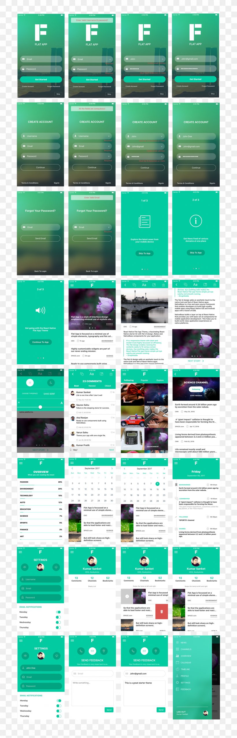 React Android Redux, PNG, 1600x4973px, React, Android, Brand, Computer Monitors, Flat Design Download Free