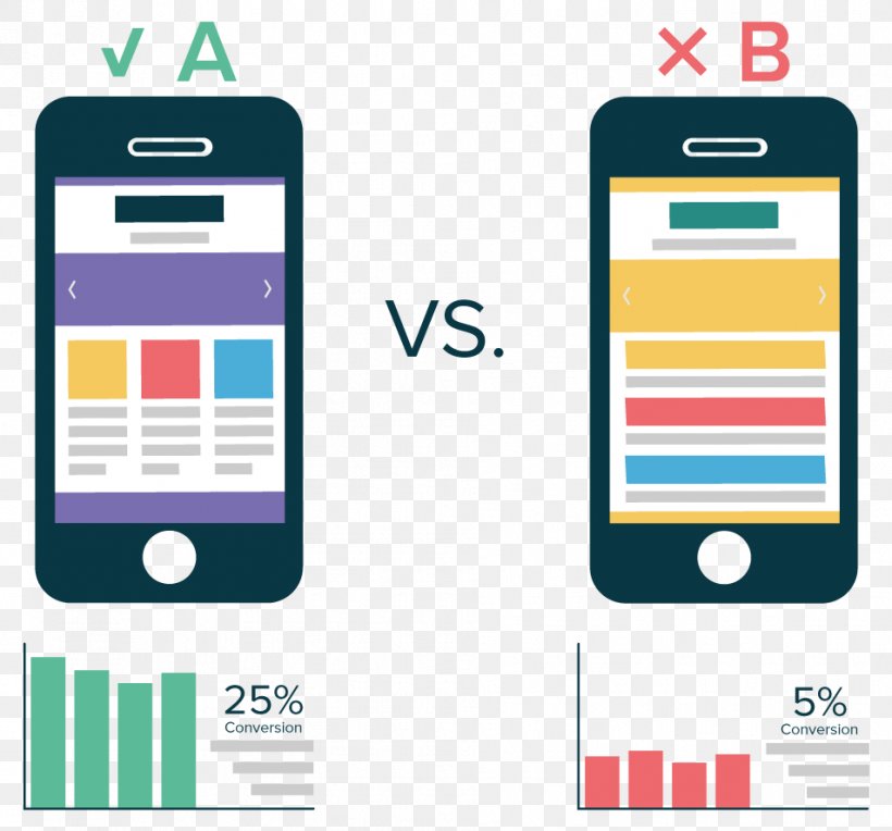 A/B Testing Conversion Rate Optimization Software Testing Marketing, PNG, 953x888px, Ab Testing, App Store Optimization, Area, Brand, Communication Download Free