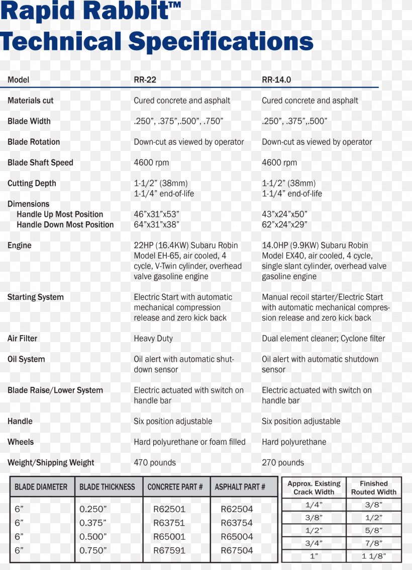 Document Outdoor Wood-fired Boiler Gasification Wood Gas, PNG, 1495x2066px, Document, Area, Boiler, Gasification, Outdoor Woodfired Boiler Download Free