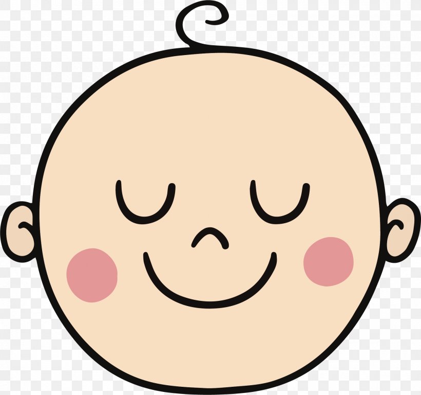 Drawing Avatar Smile Clip Art, PNG, 1900x1780px, Drawing, Area, Avatar,  Cartoon, Child Download Free